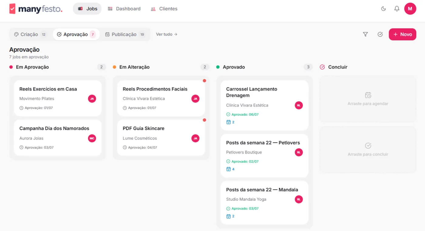Etapa de aprovação do quadro de jobs do Manyfesto, com os cards nas colunas Em Aprovação, Em Alteração e Aprovado